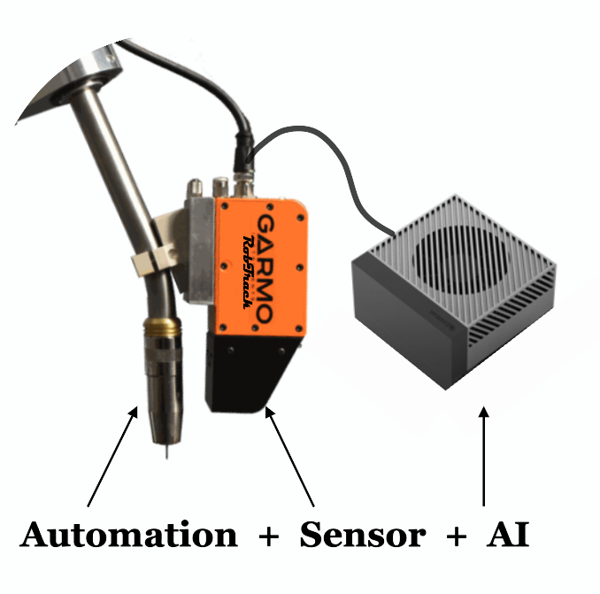RobTrack System